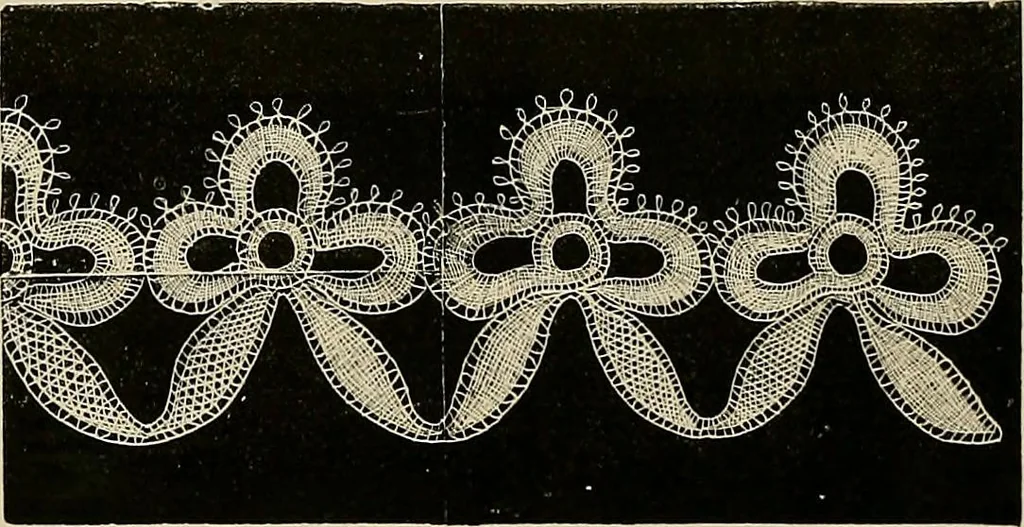 An illustration from The dictionary of needlework : an encyclopædia of artistic, plain, and fancy needlework ..., 1882, leaf 511