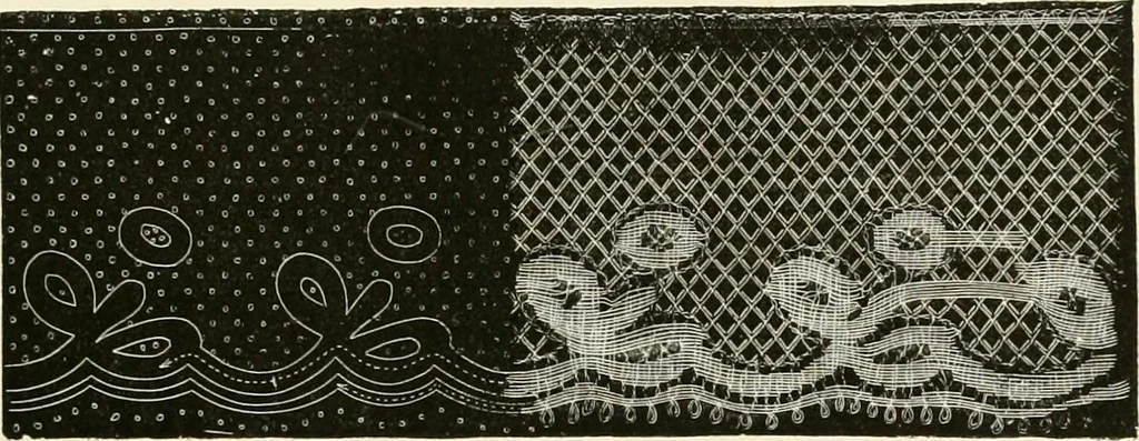 An illustration from The dictionary of needlework : an encyclopædia of artistic, plain, and fancy needlework ..., 1882, leaf 520