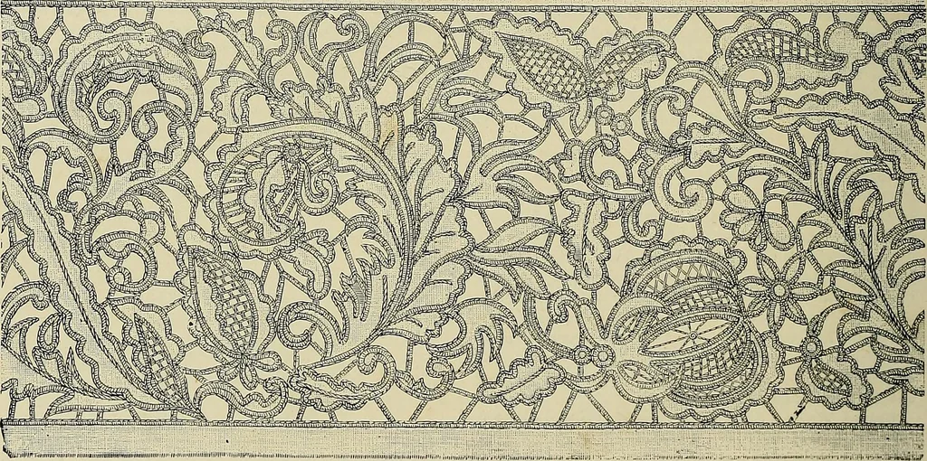 An illustration from The dictionary of needlework : an encyclopædia of artistic, plain, and fancy needlework ..., 1882, leaf 523