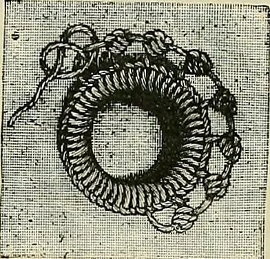 An illustration from The dictionary of needlework : an encyclopædia of artistic, plain, and fancy needlework ..., 1882, leaf 529
