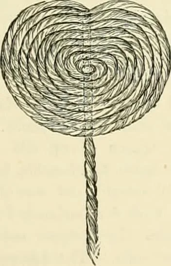 An illustration from The dictionary of needlework : an encyclopædia of artistic, plain, and fancy needlework ..., 1882, leaf 534