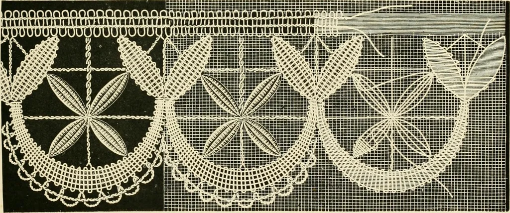 An illustration from The dictionary of needlework : an encyclopædia of artistic, plain, and fancy needlework ..., 1882, leaf 538