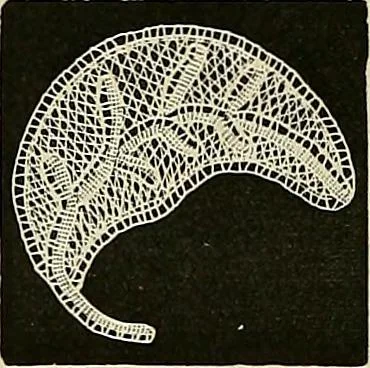 An illustration from The dictionary of needlework : an encyclopædia of artistic, plain, and fancy needlework ..., 1882, leaf 55