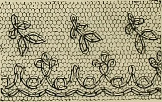 An illustration from The dictionary of needlework : an encyclopædia of artistic, plain, and fancy needlework ..., 1882, leaf 55
