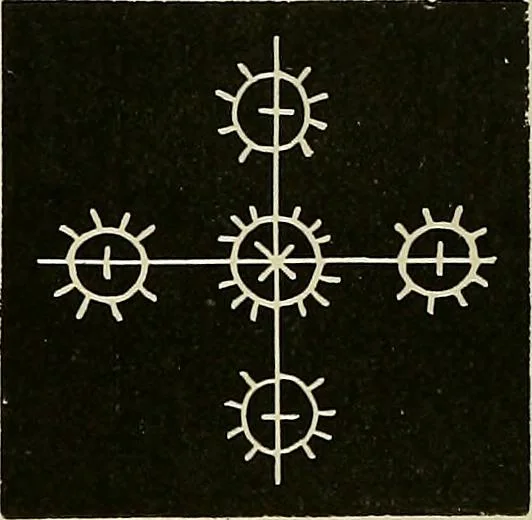 An illustration from The dictionary of needlework : an encyclopædia of artistic, plain, and fancy needlework ..., 1882, leaf 57