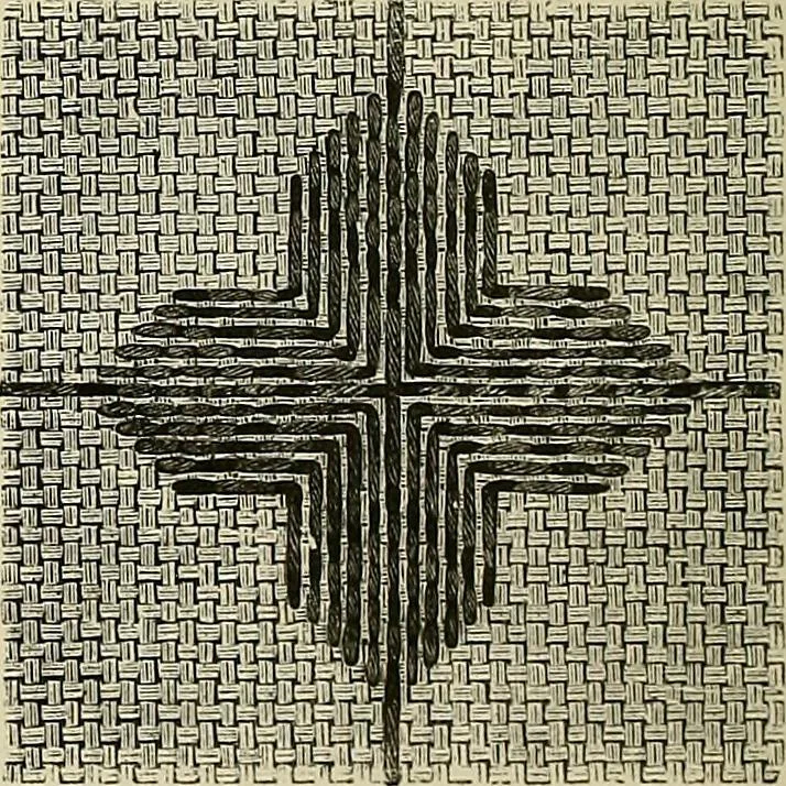 An illustration from The dictionary of needlework : an encyclopædia of artistic, plain, and fancy needlework ..., 1882, leaf 57