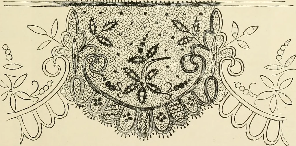 An illustration from The dictionary of needlework : an encyclopædia of artistic, plain, and fancy needlework ..., 1882, leaf 62