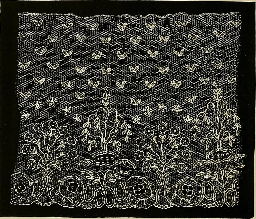 An illustration from The dictionary of needlework : an encyclopædia of artistic, plain, and fancy needlework ..., 1882, leaf 63