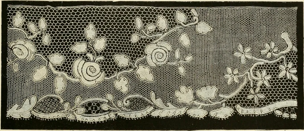 An illustration from The dictionary of needlework : an encyclopædia of artistic, plain, and fancy needlework ..., 1882, leaf 64