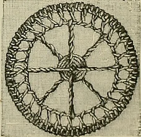 An illustration from The dictionary of needlework : an encyclopædia of artistic, plain, and fancy needlework ..., 1882, leaf 73