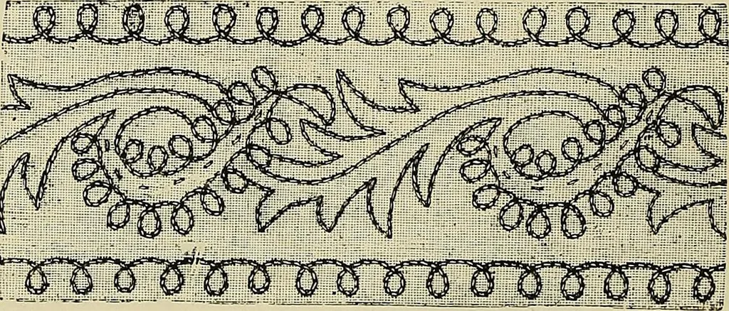 An illustration from The dictionary of needlework : an encyclopædia of artistic, plain, and fancy needlework ..., 1882, leaf 75