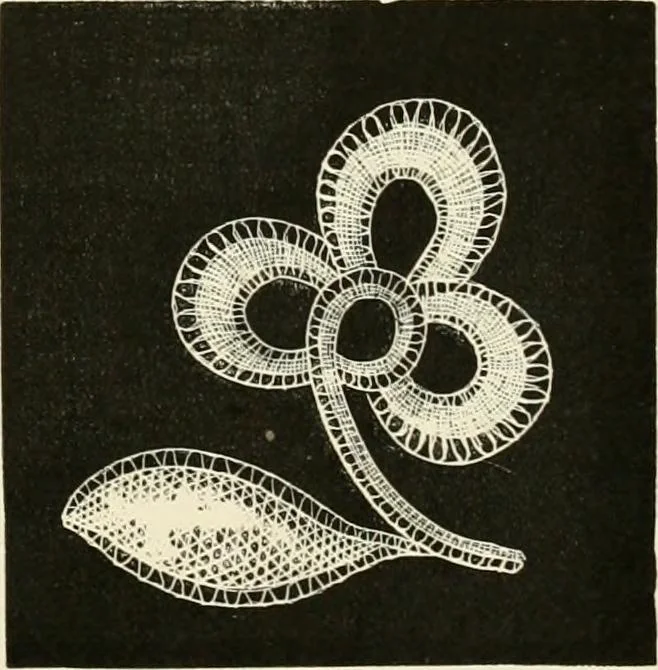 An illustration from The dictionary of needlework : an encyclopædia of artistic, plain, and fancy needlework ..., 1882, leaf 92