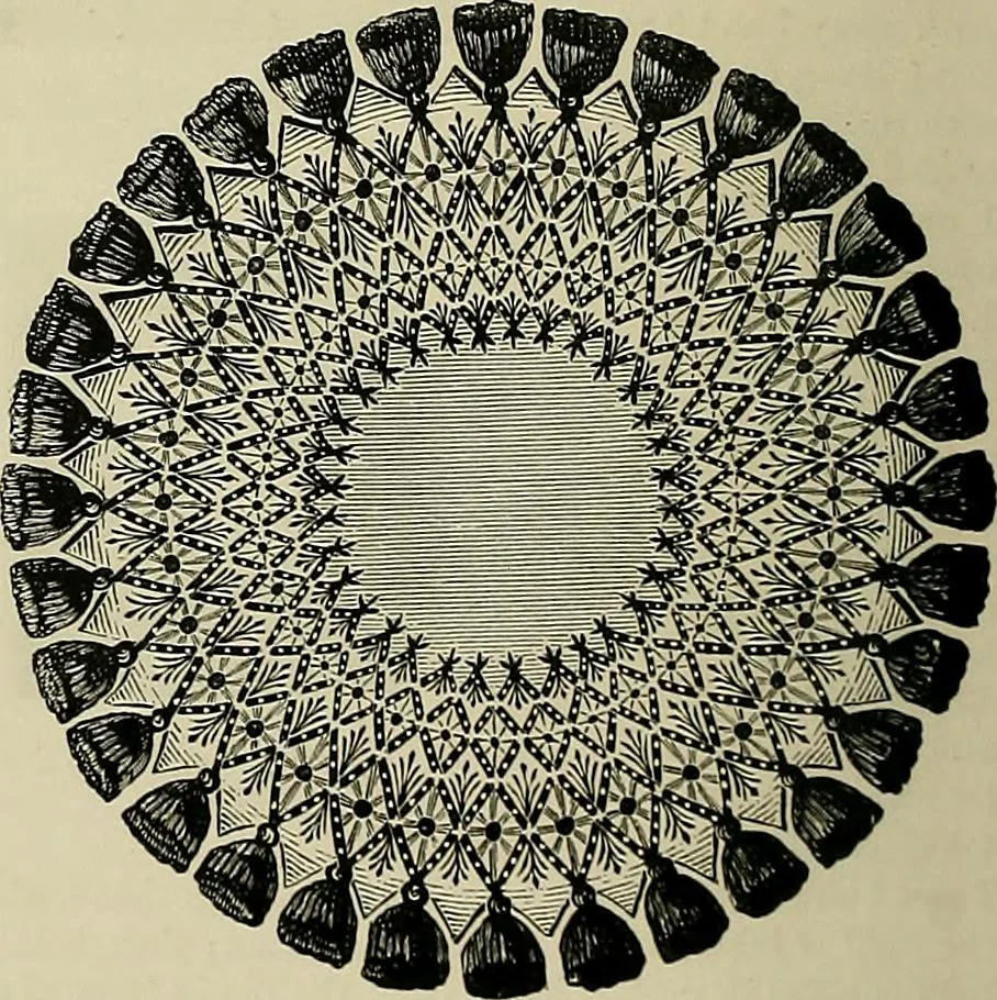 An illustration from The dictionary of needlework : an encyclopædia of artistic, plain, and fancy needlework ..., 1882, leaf 93