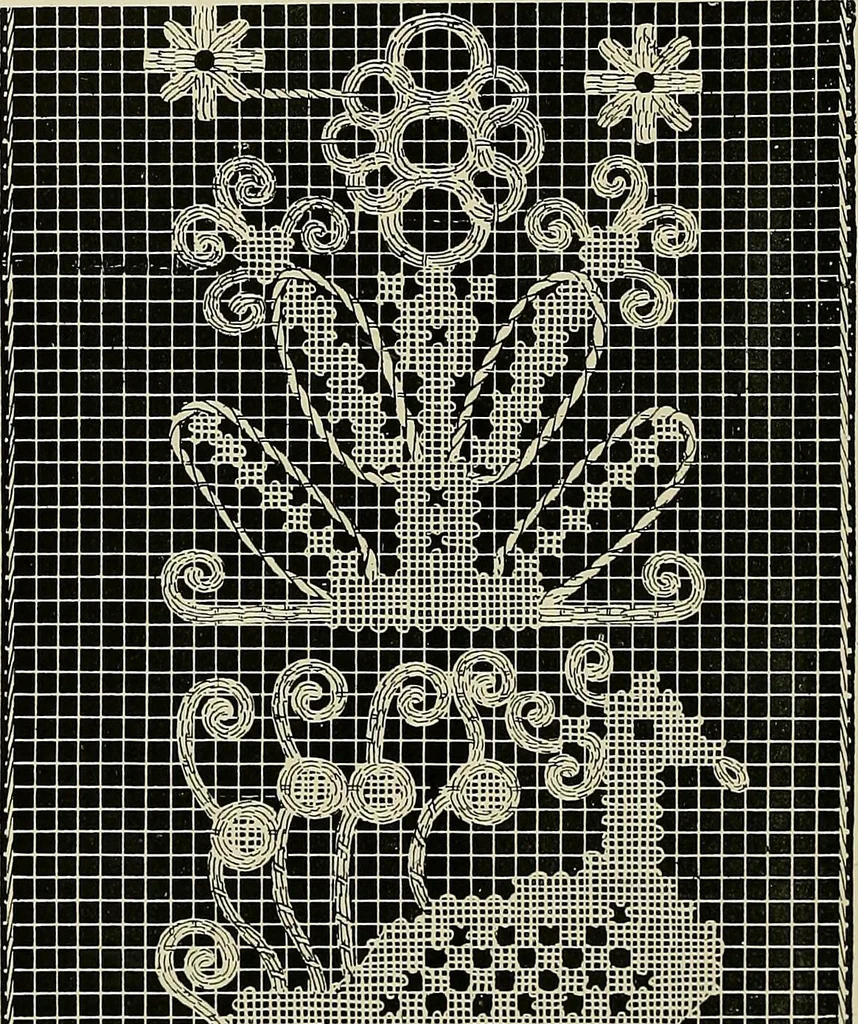 An illustration from The dictionary of needlework : an encyclopædia of artistic, plain, and fancy needlework ..., 1882, leaf 95