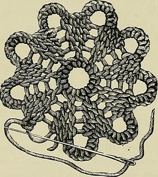 An illustration from The dictionary of needlework : an encyclopædia of artistic, plain, and fancy needlework ..., 1882, leaf 99