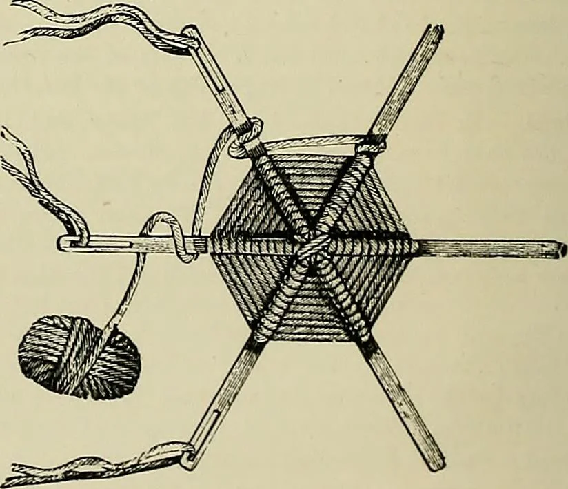 An illustration from The dictionary of needlework : an encyclopædia of artistic, plain, and fancy needlework ..., 1882, leaf 99