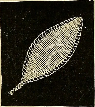 An illustration from The dictionary of needlework : an encyclopaedia of artistic, plain, and fancy needlework. Dealing fully with the details of all the stitches employed, the method of working, the materials used, the meaning of technical terms, and, where necessary, tracing the origin and history of the various works described. Illustrated with upwards of 800 wood engravings, and coloured plates. Plain sewing, textiles, dressmaking, appliances, and terms, 1885, leaf 106