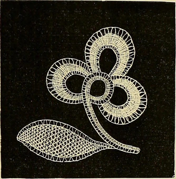 An illustration from The dictionary of needlework : an encyclopaedia of artistic, plain, and fancy needlework. Dealing fully with the details of all the stitches employed, the method of working, the materials used, the meaning of technical terms, and, where necessary, tracing the origin and history of the various works described. Illustrated with upwards of 800 wood engravings, and coloured plates. Plain sewing, textiles, dressmaking, appliances, and terms, 1885, leaf 106