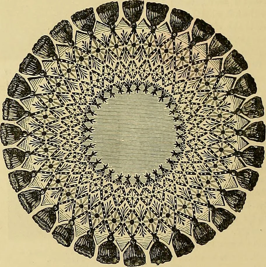 An illustration from The dictionary of needlework : an encyclopaedia of artistic, plain, and fancy needlework. Dealing fully with the details of all the stitches employed, the method of working, the materials used, the meaning of technical terms, and, where necessary, tracing the origin and history of the various works described. Illustrated with upwards of 800 wood engravings, and coloured plates. Plain sewing, textiles, dressmaking, appliances, and terms, 1885, leaf 107