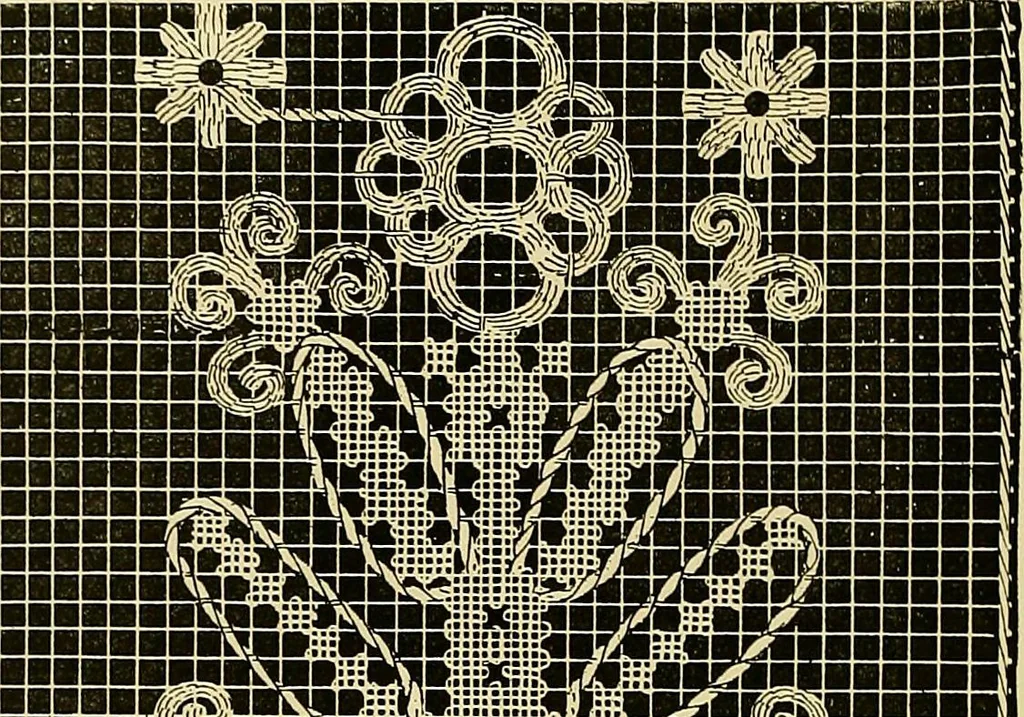 An illustration from The dictionary of needlework : an encyclopaedia of artistic, plain, and fancy needlework. Dealing fully with the details of all the stitches employed, the method of working, the materials used, the meaning of technical terms, and, where necessary, tracing the origin and history of the various works described. Illustrated with upwards of 800 wood engravings, and coloured plates. Plain sewing, textiles, dressmaking, appliances, and terms, 1885, leaf 109