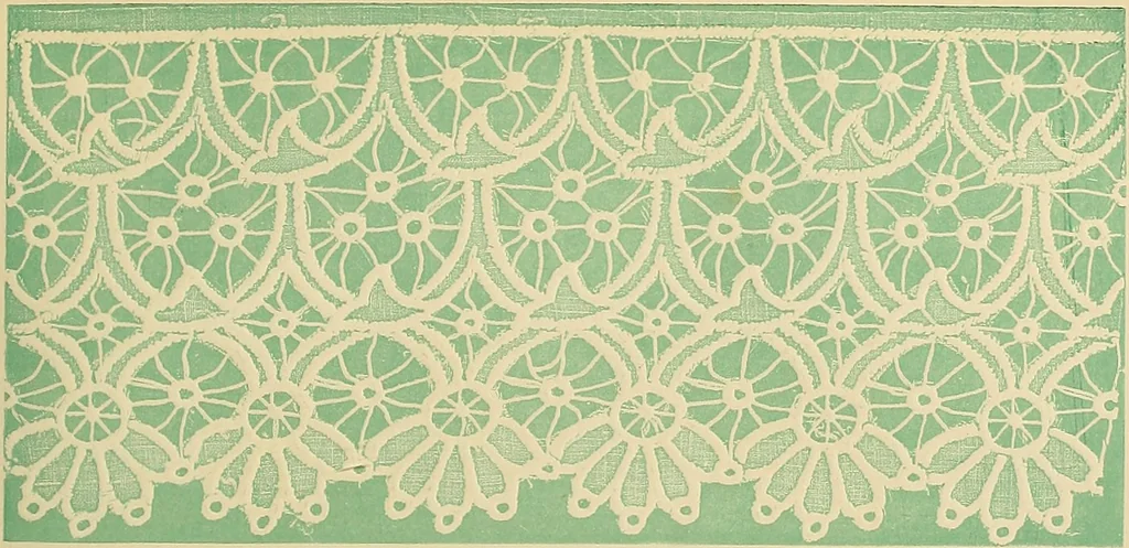 An illustration from The dictionary of needlework : an encyclopaedia of artistic, plain, and fancy needlework. Dealing fully with the details of all the stitches employed, the method of working, the materials used, the meaning of technical terms, and, where necessary, tracing the origin and history of the various works described. Illustrated with upwards of 800 wood engravings, and coloured plates. Plain sewing, textiles, dressmaking, appliances, and terms, 1885, leaf 110