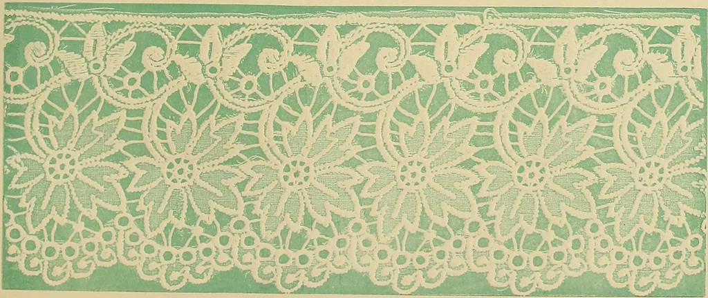 An illustration from The dictionary of needlework : an encyclopaedia of artistic, plain, and fancy needlework. Dealing fully with the details of all the stitches employed, the method of working, the materials used, the meaning of technical terms, and, where necessary, tracing the origin and history of the various works described. Illustrated with upwards of 800 wood engravings, and coloured plates. Plain sewing, textiles, dressmaking, appliances, and terms, 1885, leaf 110