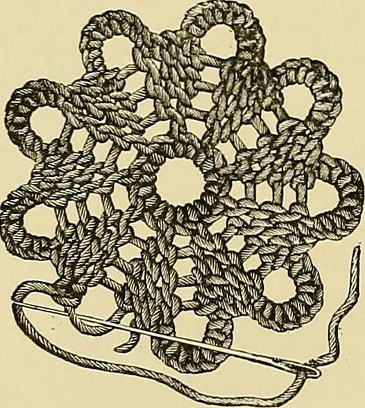 An illustration from The dictionary of needlework : an encyclopaedia of artistic, plain, and fancy needlework. Dealing fully with the details of all the stitches employed, the method of working, the materials used, the meaning of technical terms, and, where necessary, tracing the origin and history of the various works described. Illustrated with upwards of 800 wood engravings, and coloured plates. Plain sewing, textiles, dressmaking, appliances, and terms, 1885, leaf 115