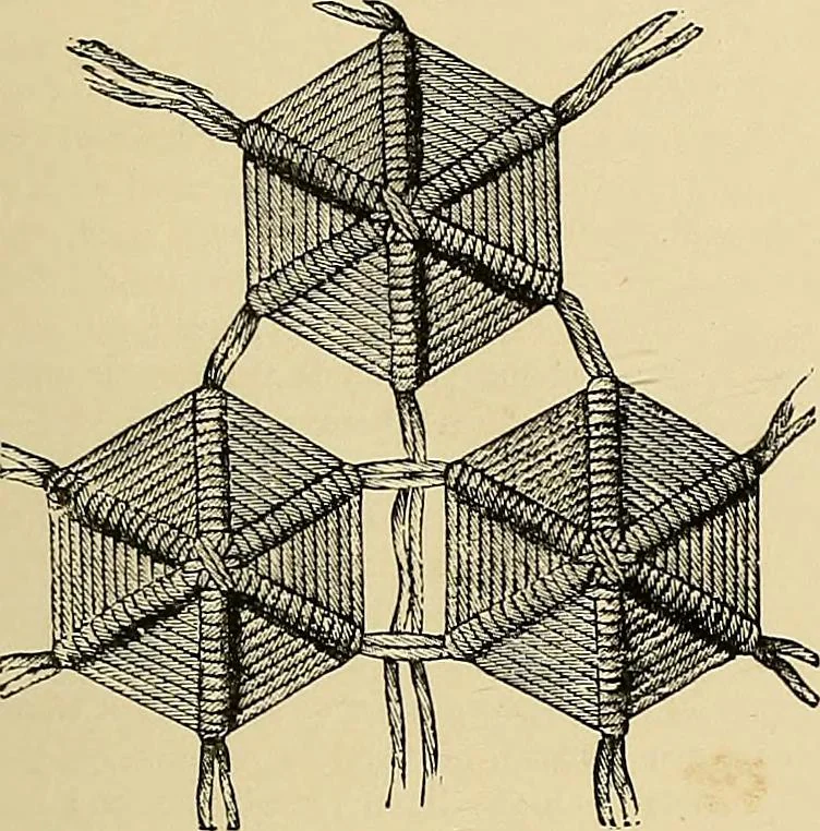 An illustration from The dictionary of needlework : an encyclopaedia of artistic, plain, and fancy needlework. Dealing fully with the details of all the stitches employed, the method of working, the materials used, the meaning of technical terms, and, where necessary, tracing the origin and history of the various works described. Illustrated with upwards of 800 wood engravings, and coloured plates. Plain sewing, textiles, dressmaking, appliances, and terms, 1885, leaf 116