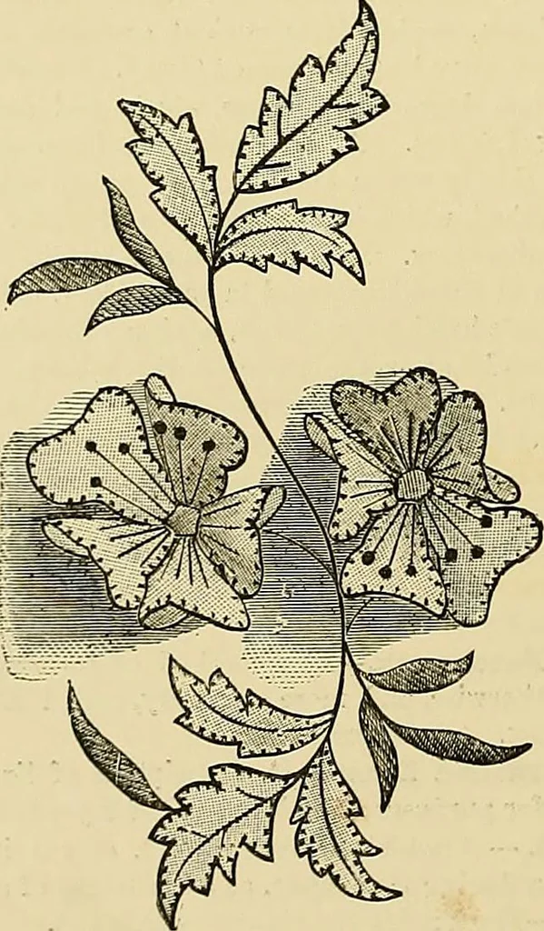 An illustration from The dictionary of needlework : an encyclopaedia of artistic, plain, and fancy needlework. Dealing fully with the details of all the stitches employed, the method of working, the materials used, the meaning of technical terms, and, where necessary, tracing the origin and history of the various works described. Illustrated with upwards of 800 wood engravings, and coloured plates. Plain sewing, textiles, dressmaking, appliances, and terms, 1885, leaf 121