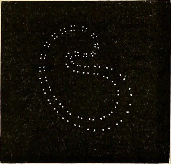 An illustration from The dictionary of needlework : an encyclopaedia of artistic, plain, and fancy needlework. Dealing fully with the details of all the stitches employed, the method of working, the materials used, the meaning of technical terms, and, where necessary, tracing the origin and history of the various works described. Illustrated with upwards of 800 wood engravings, and coloured plates. Plain sewing, textiles, dressmaking, appliances, and terms, 1885, leaf 121