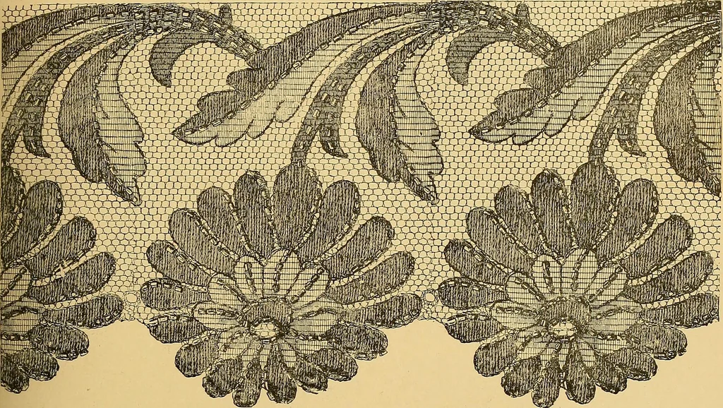 An illustration from The dictionary of needlework : an encyclopaedia of artistic, plain, and fancy needlework. Dealing fully with the details of all the stitches employed, the method of working, the materials used, the meaning of technical terms, and, where necessary, tracing the origin and history of the various works described. Illustrated with upwards of 800 wood engravings, and coloured plates. Plain sewing, textiles, dressmaking, appliances, and terms, 1885, leaf 126