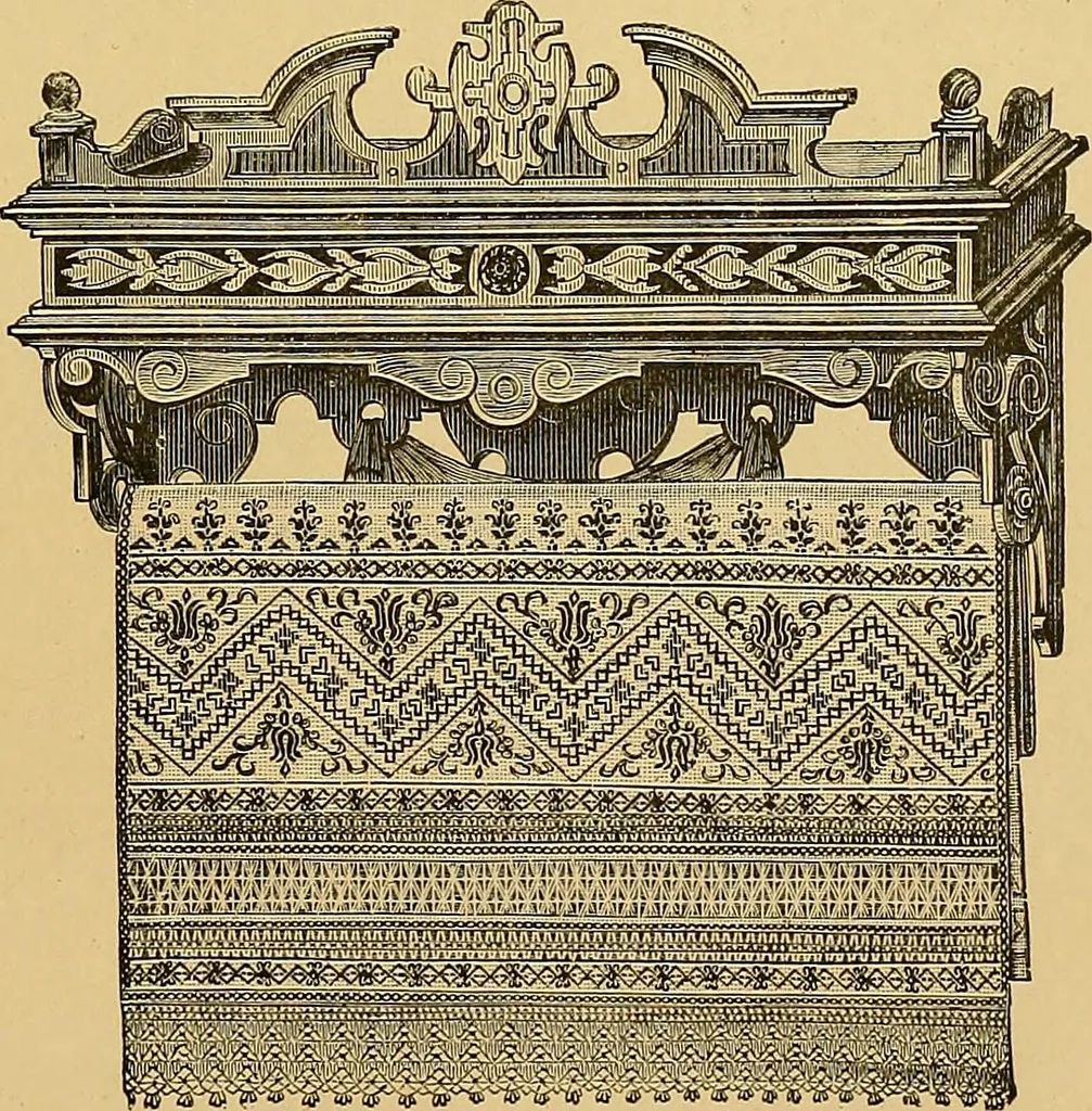 An illustration from The dictionary of needlework : an encyclopaedia of artistic, plain, and fancy needlework. Dealing fully with the details of all the stitches employed, the method of working, the materials used, the meaning of technical terms, and, where necessary, tracing the origin and history of the various works described. Illustrated with upwards of 800 wood engravings, and coloured plates. Plain sewing, textiles, dressmaking, appliances, and terms, 1885, leaf 126