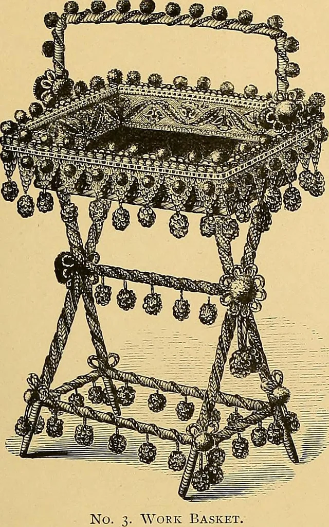 An illustration from The dictionary of needlework : an encyclopaedia of artistic, plain, and fancy needlework. Dealing fully with the details of all the stitches employed, the method of working, the materials used, the meaning of technical terms, and, where necessary, tracing the origin and history of the various works described. Illustrated with upwards of 800 wood engravings, and coloured plates. Plain sewing, textiles, dressmaking, appliances, and terms, 1885, leaf 128