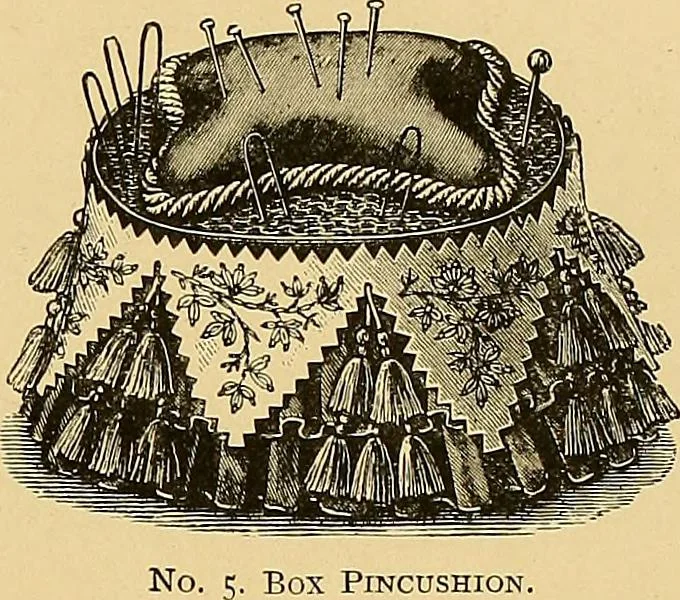 An illustration from The dictionary of needlework : an encyclopaedia of artistic, plain, and fancy needlework. Dealing fully with the details of all the stitches employed, the method of working, the materials used, the meaning of technical terms, and, where necessary, tracing the origin and history of the various works described. Illustrated with upwards of 800 wood engravings, and coloured plates. Plain sewing, textiles, dressmaking, appliances, and terms, 1885, leaf 128