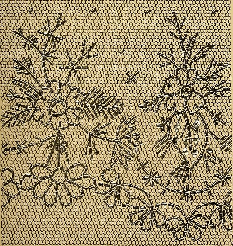 An illustration from The dictionary of needlework : an encyclopaedia of artistic, plain, and fancy needlework. Dealing fully with the details of all the stitches employed, the method of working, the materials used, the meaning of technical terms, and, where necessary, tracing the origin and history of the various works described. Illustrated with upwards of 800 wood engravings, and coloured plates. Plain sewing, textiles, dressmaking, appliances, and terms, 1885, leaf 130