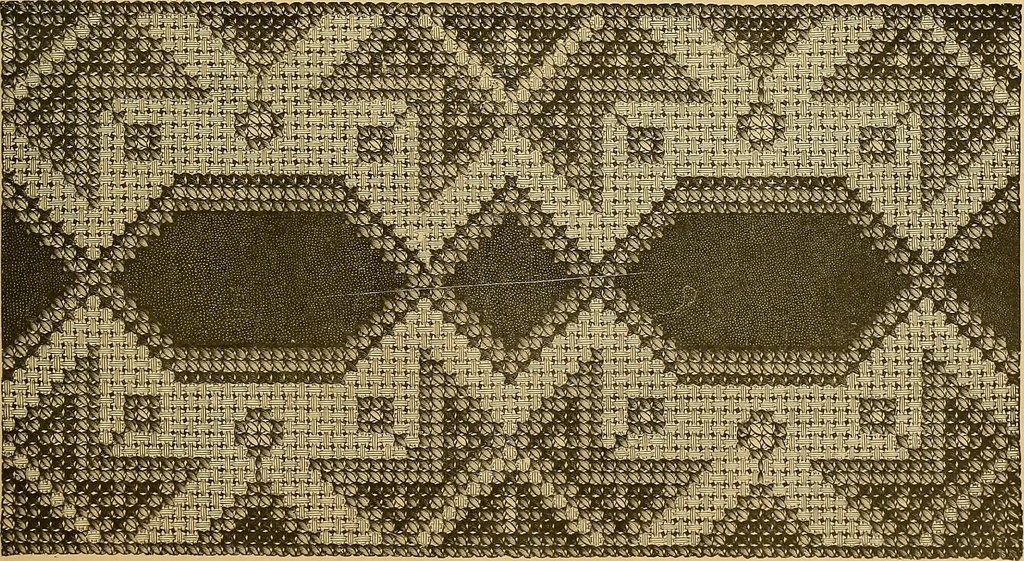 An illustration from The dictionary of needlework : an encyclopaedia of artistic, plain, and fancy needlework. Dealing fully with the details of all the stitches employed, the method of working, the materials used, the meaning of technical terms, and, where necessary, tracing the origin and history of the various works described. Illustrated with upwards of 800 wood engravings, and coloured plates. Plain sewing, textiles, dressmaking, appliances, and terms, 1885, leaf 144