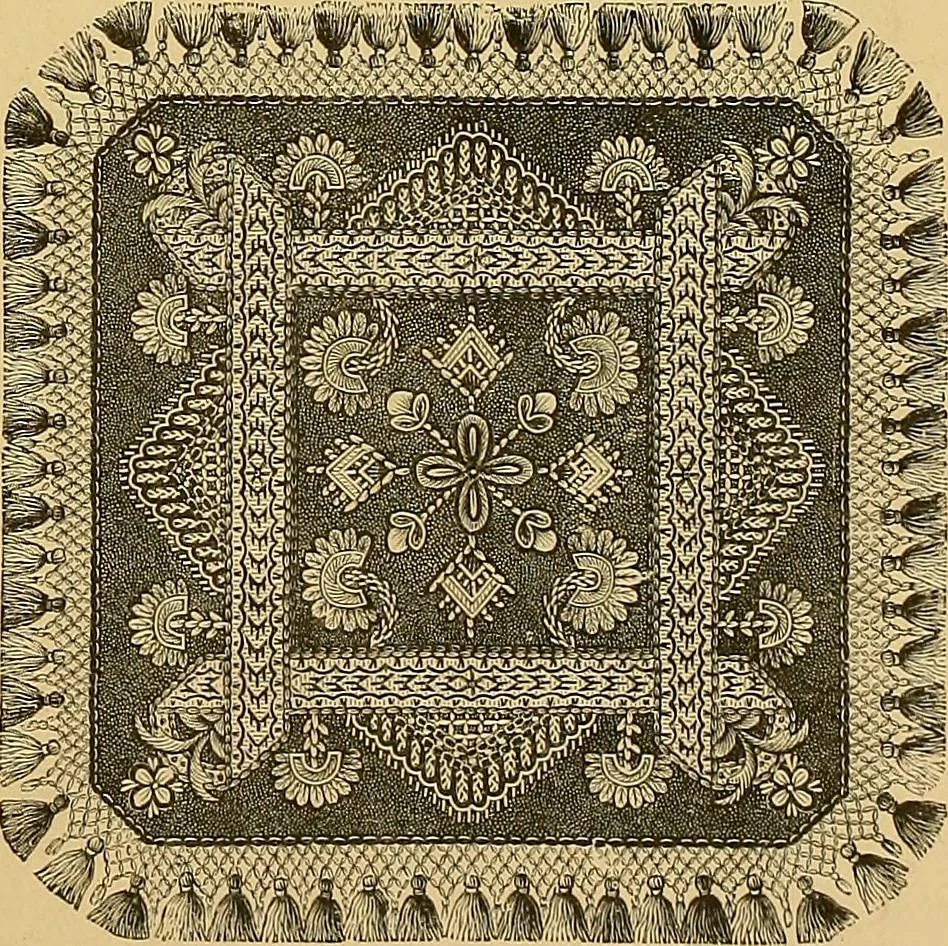An illustration from The dictionary of needlework : an encyclopaedia of artistic, plain, and fancy needlework. Dealing fully with the details of all the stitches employed, the method of working, the materials used, the meaning of technical terms, and, where necessary, tracing the origin and history of the various works described. Illustrated with upwards of 800 wood engravings, and coloured plates. Plain sewing, textiles, dressmaking, appliances, and terms, 1885, leaf 146
