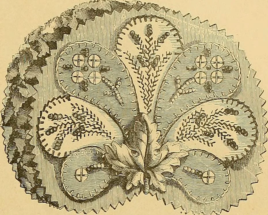 An illustration from The dictionary of needlework : an encyclopaedia of artistic, plain, and fancy needlework. Dealing fully with the details of all the stitches employed, the method of working, the materials used, the meaning of technical terms, and, where necessary, tracing the origin and history of the various works described. Illustrated with upwards of 800 wood engravings, and coloured plates. Plain sewing, textiles, dressmaking, appliances, and terms, 1885, leaf 148