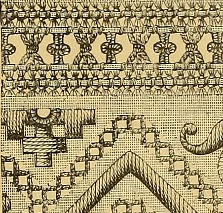 An illustration from The dictionary of needlework : an encyclopaedia of artistic, plain, and fancy needlework. Dealing fully with the details of all the stitches employed, the method of working, the materials used, the meaning of technical terms, and, where necessary, tracing the origin and history of the various works described. Illustrated with upwards of 800 wood engravings, and coloured plates. Plain sewing, textiles, dressmaking, appliances, and terms, 1885, leaf 150