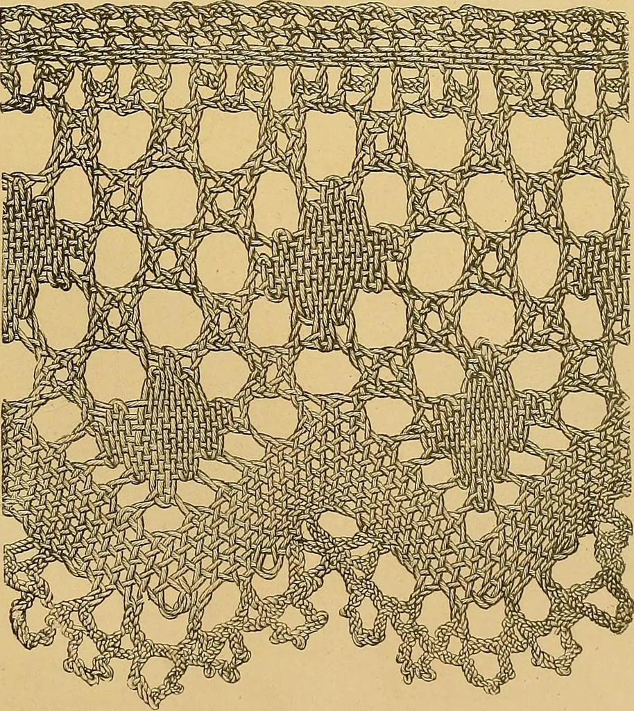 An illustration from The dictionary of needlework : an encyclopaedia of artistic, plain, and fancy needlework. Dealing fully with the details of all the stitches employed, the method of working, the materials used, the meaning of technical terms, and, where necessary, tracing the origin and history of the various works described. Illustrated with upwards of 800 wood engravings, and coloured plates. Plain sewing, textiles, dressmaking, appliances, and terms, 1885, leaf 150