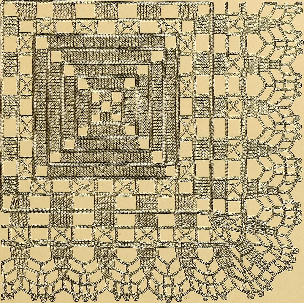 An illustration from The dictionary of needlework : an encyclopaedia of artistic, plain, and fancy needlework. Dealing fully with the details of all the stitches employed, the method of working, the materials used, the meaning of technical terms, and, where necessary, tracing the origin and history of the various works described. Illustrated with upwards of 800 wood engravings, and coloured plates. Plain sewing, textiles, dressmaking, appliances, and terms, 1885, leaf 152