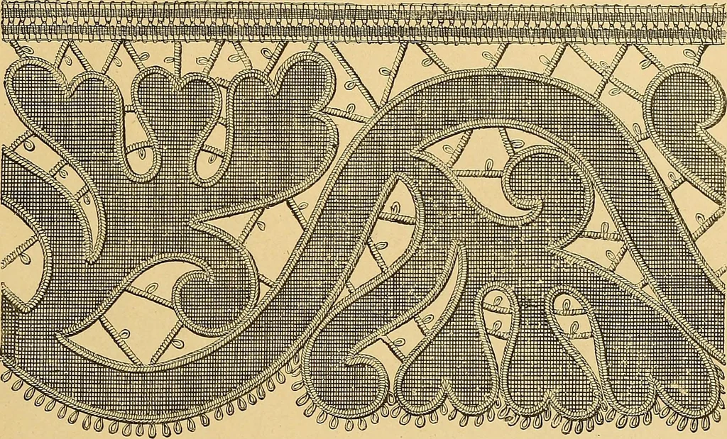An illustration from The dictionary of needlework : an encyclopaedia of artistic, plain, and fancy needlework. Dealing fully with the details of all the stitches employed, the method of working, the materials used, the meaning of technical terms, and, where necessary, tracing the origin and history of the various works described. Illustrated with upwards of 800 wood engravings, and coloured plates. Plain sewing, textiles, dressmaking, appliances, and terms, 1885, leaf 158