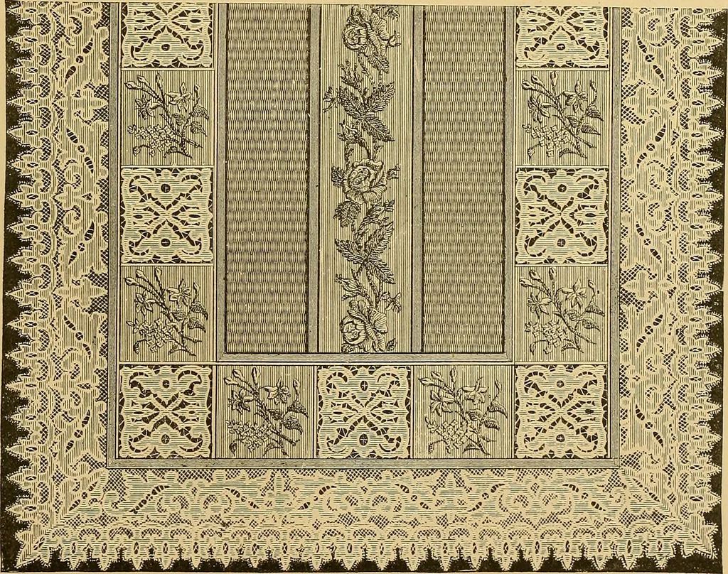 An illustration from The dictionary of needlework : an encyclopaedia of artistic, plain, and fancy needlework. Dealing fully with the details of all the stitches employed, the method of working, the materials used, the meaning of technical terms, and, where necessary, tracing the origin and history of the various works described. Illustrated with upwards of 800 wood engravings, and coloured plates. Plain sewing, textiles, dressmaking, appliances, and terms, 1885, leaf 158