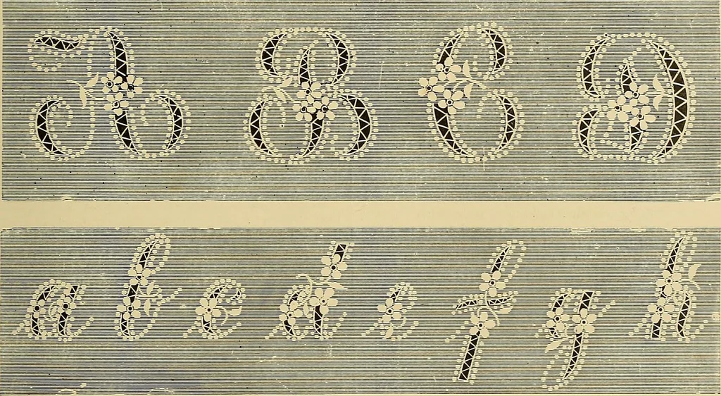 An illustration from The dictionary of needlework : an encyclopaedia of artistic, plain, and fancy needlework. Dealing fully with the details of all the stitches employed, the method of working, the materials used, the meaning of technical terms, and, where necessary, tracing the origin and history of the various works described. Illustrated with upwards of 800 wood engravings, and coloured plates. Plain sewing, textiles, dressmaking, appliances, and terms, 1885, leaf 16
