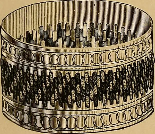 An illustration from The dictionary of needlework : an encyclopaedia of artistic, plain, and fancy needlework. Dealing fully with the details of all the stitches employed, the method of working, the materials used, the meaning of technical terms, and, where necessary, tracing the origin and history of the various works described. Illustrated with upwards of 800 wood engravings, and coloured plates. Plain sewing, textiles, dressmaking, appliances, and terms, 1885, leaf 162
