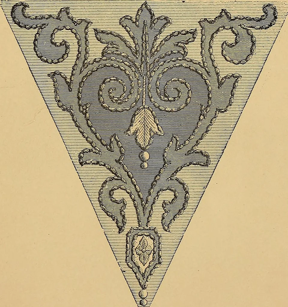 An illustration from The dictionary of needlework : an encyclopaedia of artistic, plain, and fancy needlework. Dealing fully with the details of all the stitches employed, the method of working, the materials used, the meaning of technical terms, and, where necessary, tracing the origin and history of the various works described. Illustrated with upwards of 800 wood engravings, and coloured plates. Plain sewing, textiles, dressmaking, appliances, and terms, 1885, leaf 164