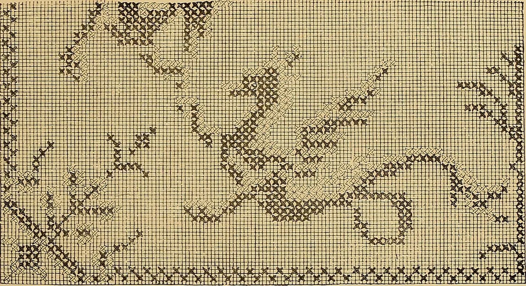 An illustration from The dictionary of needlework : an encyclopaedia of artistic, plain, and fancy needlework. Dealing fully with the details of all the stitches employed, the method of working, the materials used, the meaning of technical terms, and, where necessary, tracing the origin and history of the various works described. Illustrated with upwards of 800 wood engravings, and coloured plates. Plain sewing, textiles, dressmaking, appliances, and terms, 1885, leaf 168