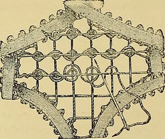 An illustration from The dictionary of needlework : an encyclopaedia of artistic, plain, and fancy needlework. Dealing fully with the details of all the stitches employed, the method of working, the materials used, the meaning of technical terms, and, where necessary, tracing the origin and history of the various works described. Illustrated with upwards of 800 wood engravings, and coloured plates. Plain sewing, textiles, dressmaking, appliances, and terms, 1885, leaf 17