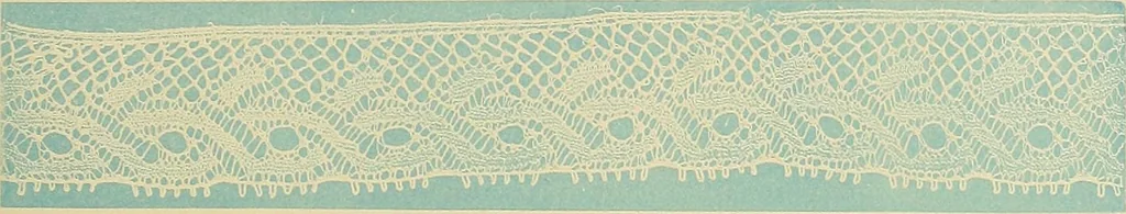 An illustration from The dictionary of needlework : an encyclopaedia of artistic, plain, and fancy needlework. Dealing fully with the details of all the stitches employed, the method of working, the materials used, the meaning of technical terms, and, where necessary, tracing the origin and history of the various works described. Illustrated with upwards of 800 wood engravings, and coloured plates. Plain sewing, textiles, dressmaking, appliances, and terms, 1885, leaf 24