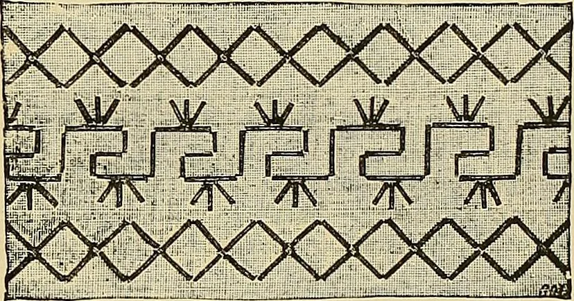 An illustration from The dictionary of needlework : an encyclopaedia of artistic, plain, and fancy needlework. Dealing fully with the details of all the stitches employed, the method of working, the materials used, the meaning of technical terms, and, where necessary, tracing the origin and history of the various works described. Illustrated with upwards of 800 wood engravings, and coloured plates. Plain sewing, textiles, dressmaking, appliances, and terms, 1885, leaf 36
